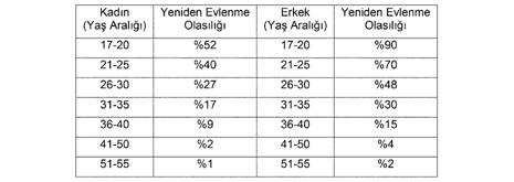 Arabası olan herkesi ilgilendiriyor.