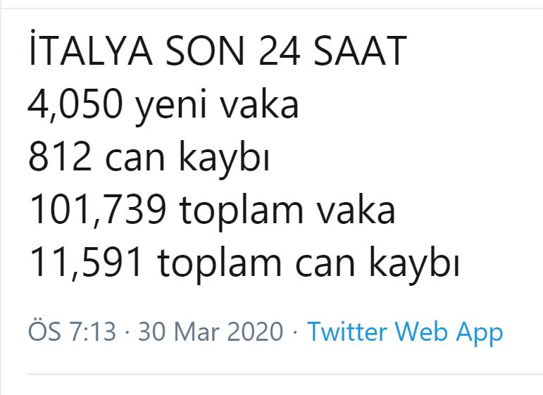 İtalya'da 30 Mart 2020 tarihi itibariyle koronavirüs verileri