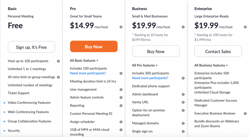 Zoom konusunda araştırma yapıldı. Zoom Güvenli mi? Değil mi?