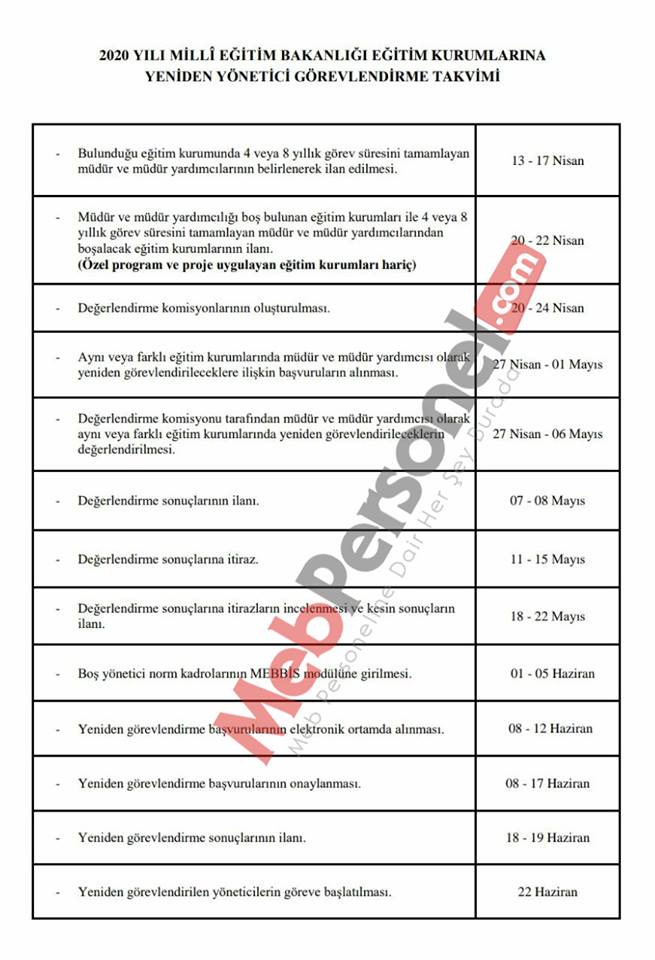 Yönetici Adayları Dikkat! İtiraz Edebilirsiniz...