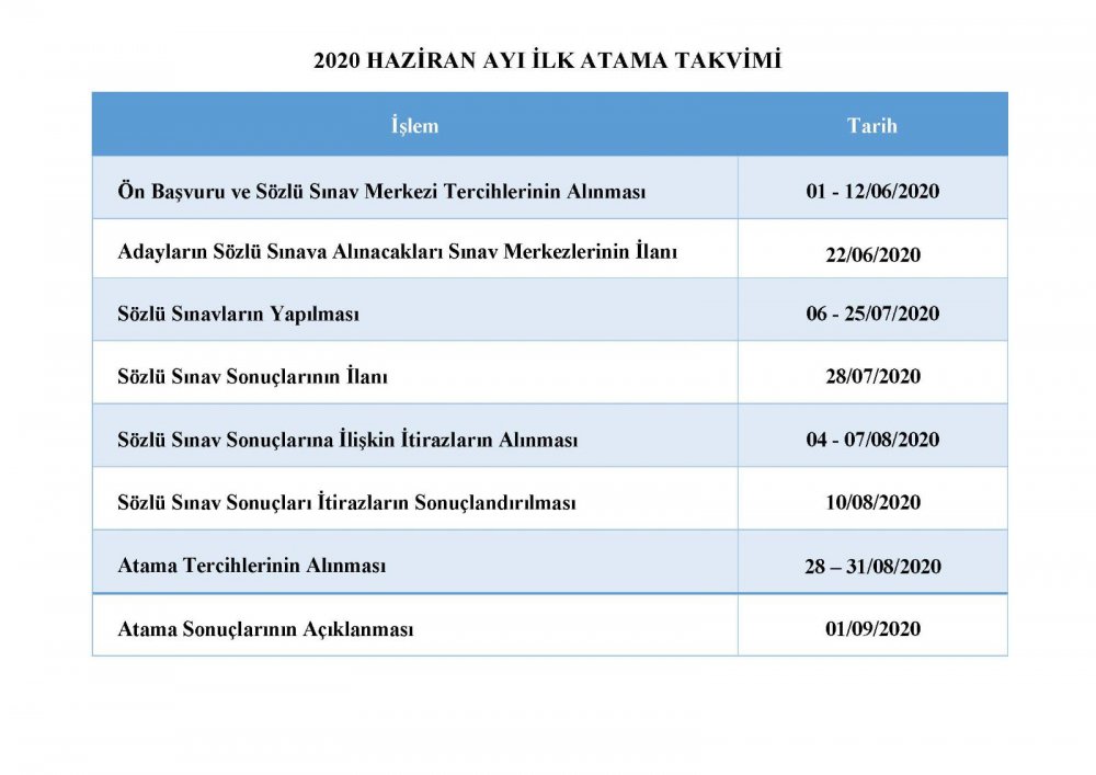 MEB'den Öğretmen atamaları duyurusu
