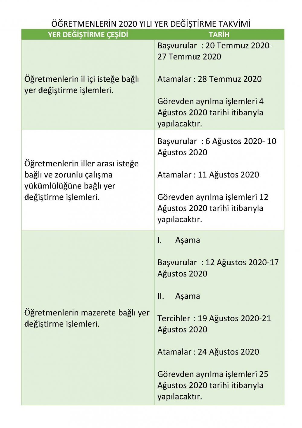 İl İçi, İl Dışı ve Özür Grubu Atamaları Ne Zaman Yapılacak? İşte MEB Tarafından Güncellenen Yer Değiştirme Takvimi