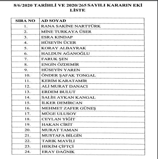9 Haziran 2020 tarihli atama ve görevden alma kararnamesi yayımlandı