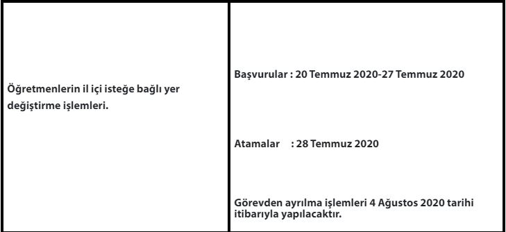 Soru ve Cevaplarla 2020 İl İçi Öğretmen Atamaları