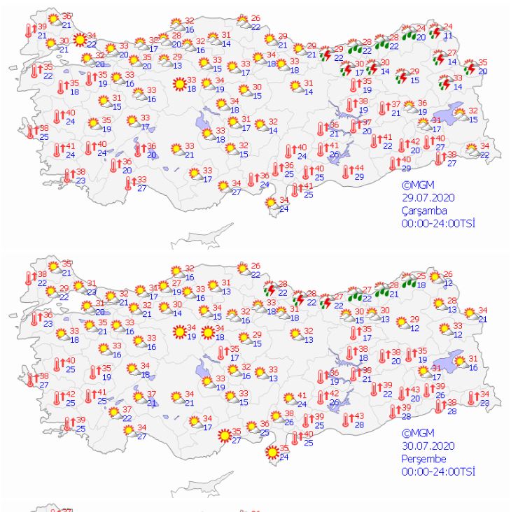 Kurban bayramında havalar nasıl olacak?