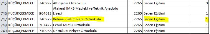 İl Müdürlüğü Boş Gösterdiği Kadroya Öğretmen Ataması Yapmadı