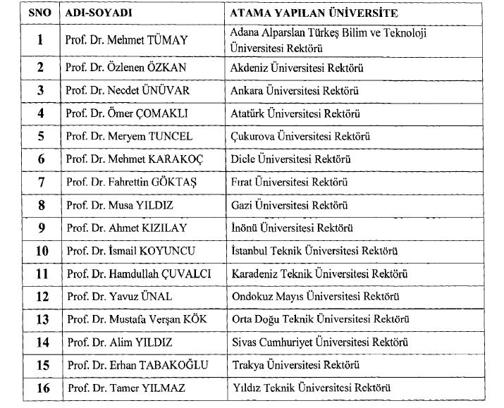 16 üniversiteye Rektör atandı
