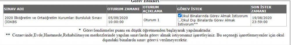 MEB'den Öğretmenlere Yeni Sınav Görevi