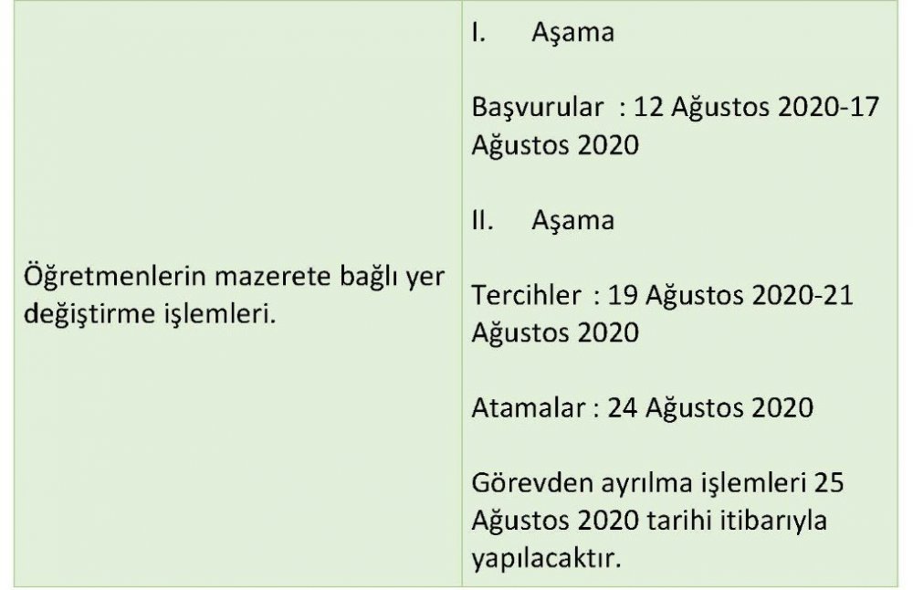Özür Grubu Atama Sonuçları Ne Zaman Açıklanacak?