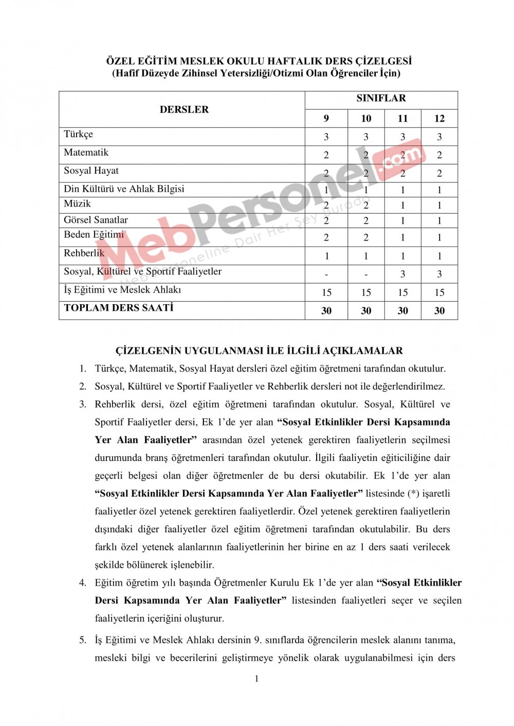 BU OKULLARIN HAFTALIK DERS ÇİZELGELERİ GÜNCELLENDİ