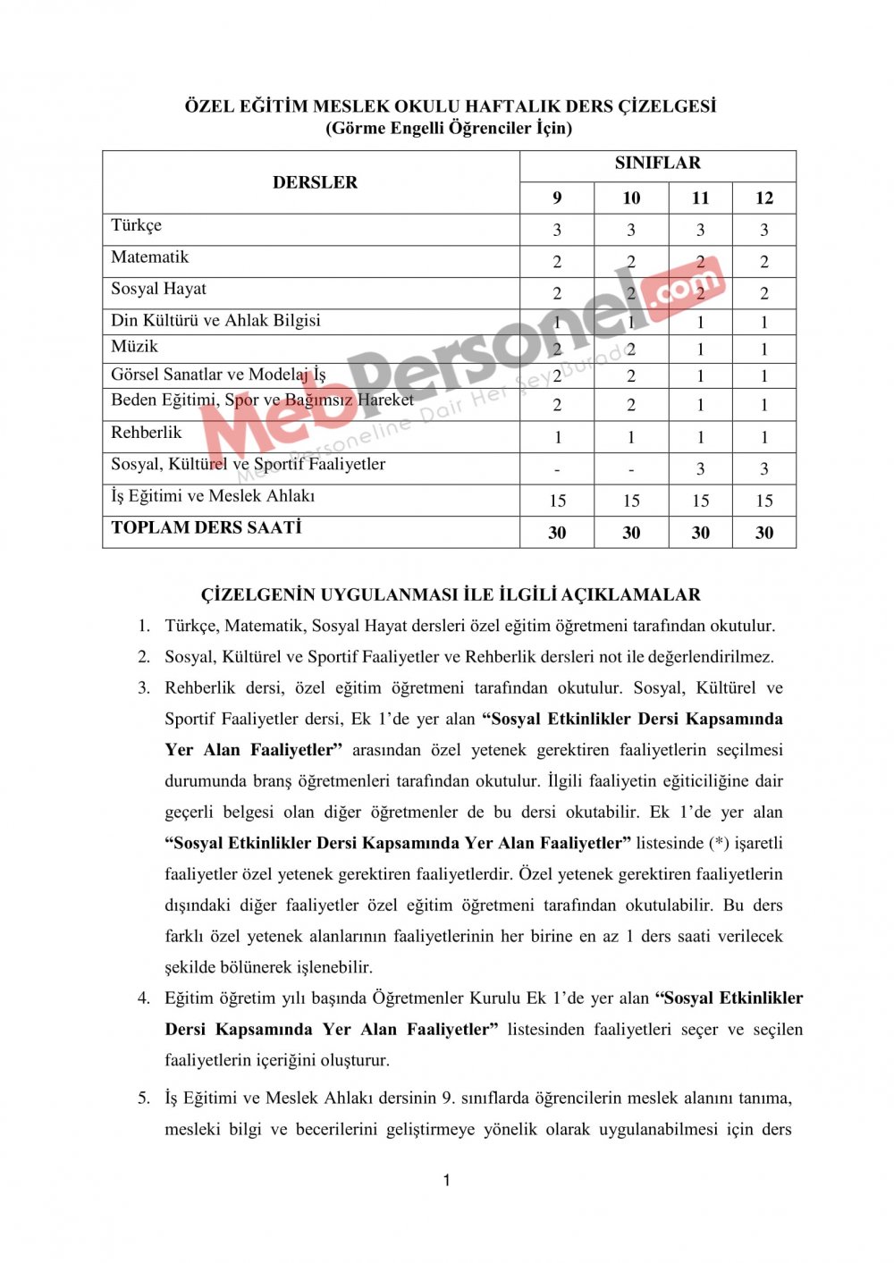 BU OKULLARIN HAFTALIK DERS ÇİZELGELERİ GÜNCELLENDİ