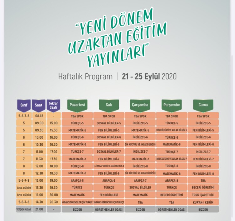 TRT EBA TV'de Yeni Dönem Başlıyor! İşte 21-25 Eylül Yayın Akışı