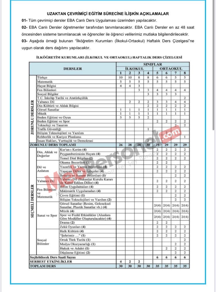 MEB'den EBA Canlı Dersler İle İlgili Açıklama