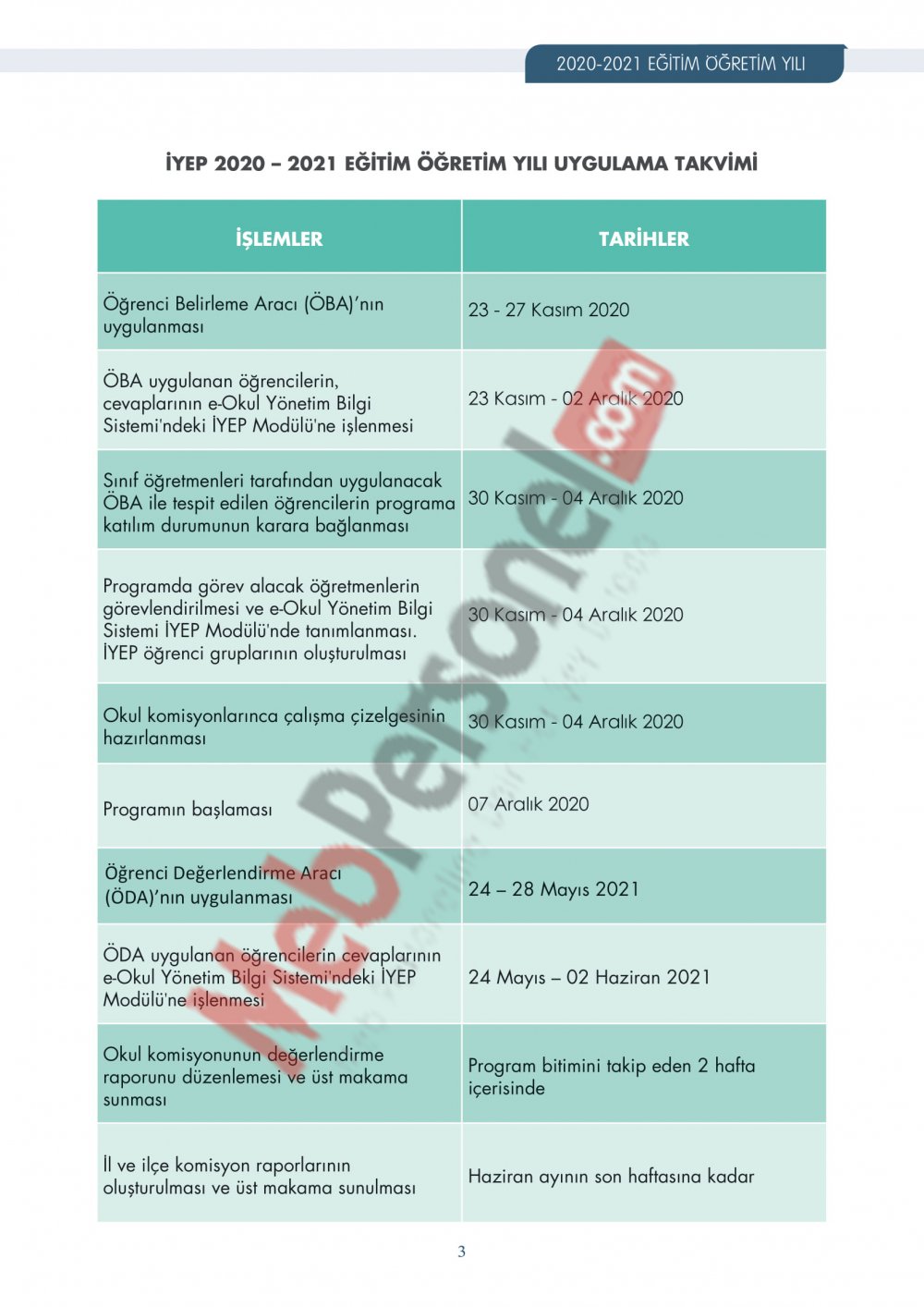 2020 2021 İYEP uygulama süreci ve takvimi yayımlandı