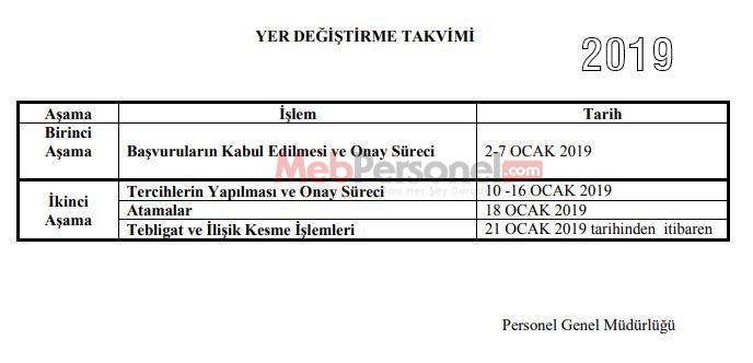 MEB'den 2021 Özür Grubu Atama Duyurusu Bekleniyor