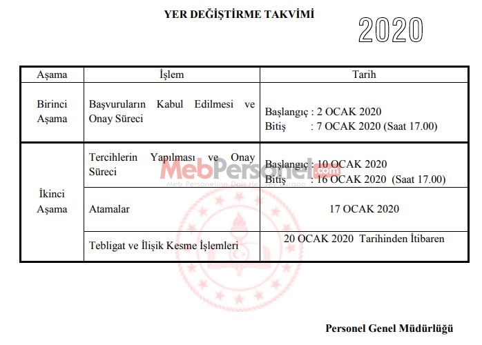 MEB'den 2021 Özür Grubu Atama Duyurusu Bekleniyor