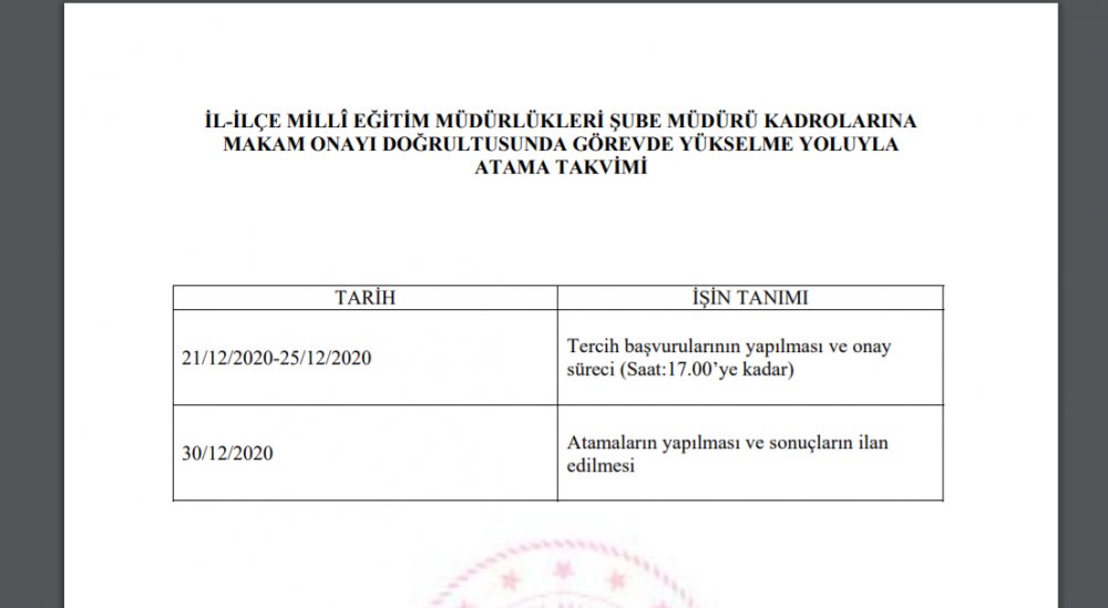 MEB 1709 şube müdürü atama sonuçları açıklanıyor