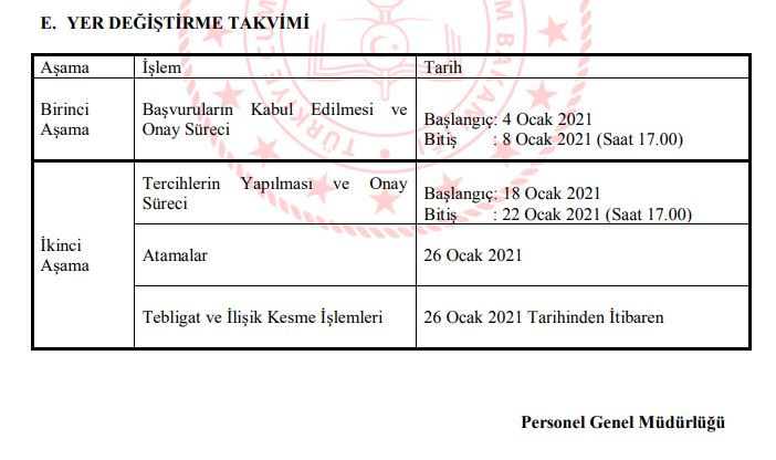 Özür grubu atamaları başvurusu 4 ocak tarihinde başlıyor