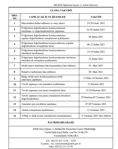2021 BİLSEM Öğretmen Atama Başvuru Şartları Neler?