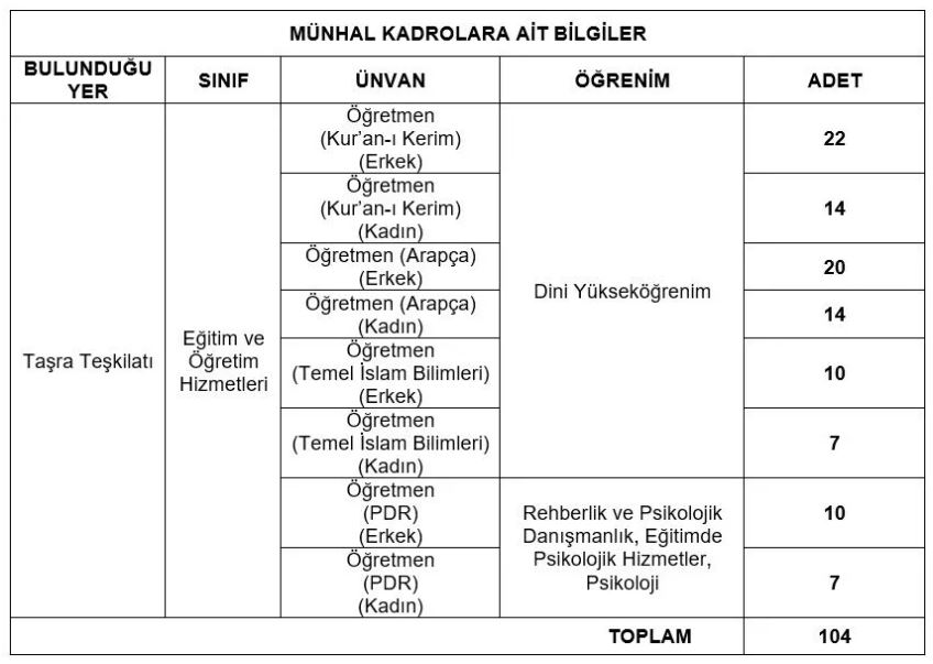 diyanet-isleri-baskan.jpg