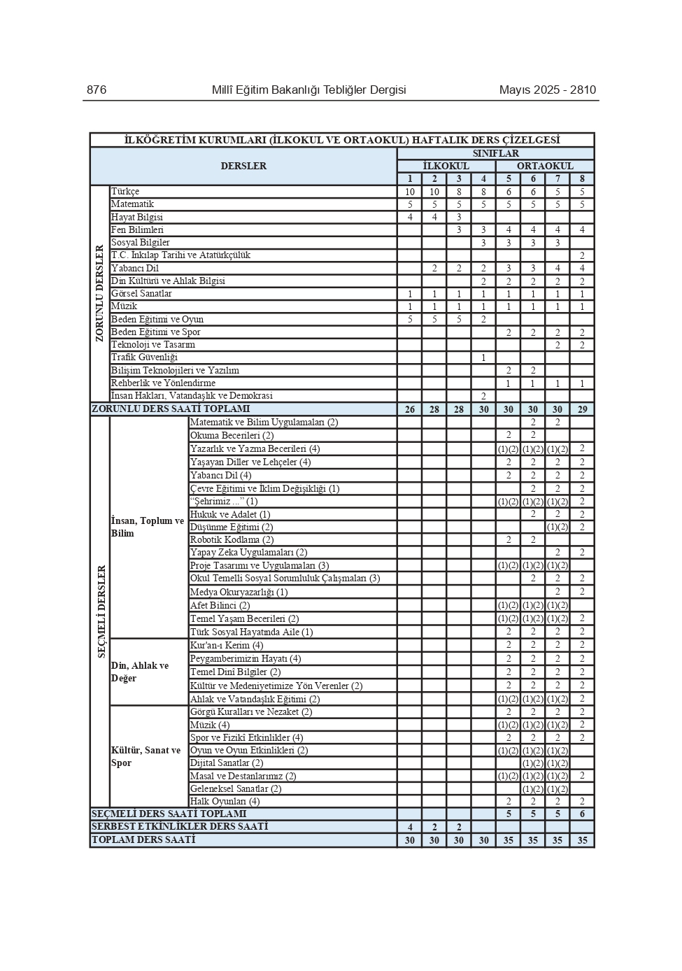 12140517-mayistebligler-page-0001.jpg