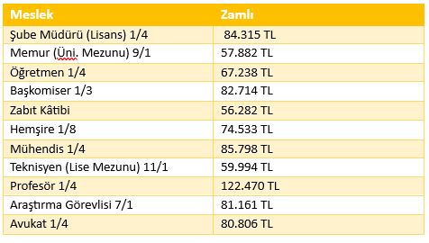 tbl6.png