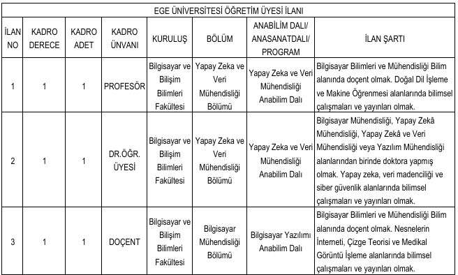 ege
