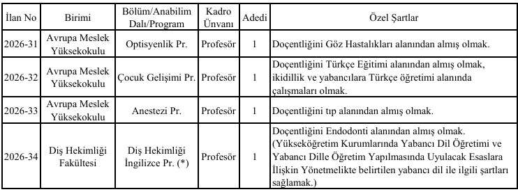 kocaeli