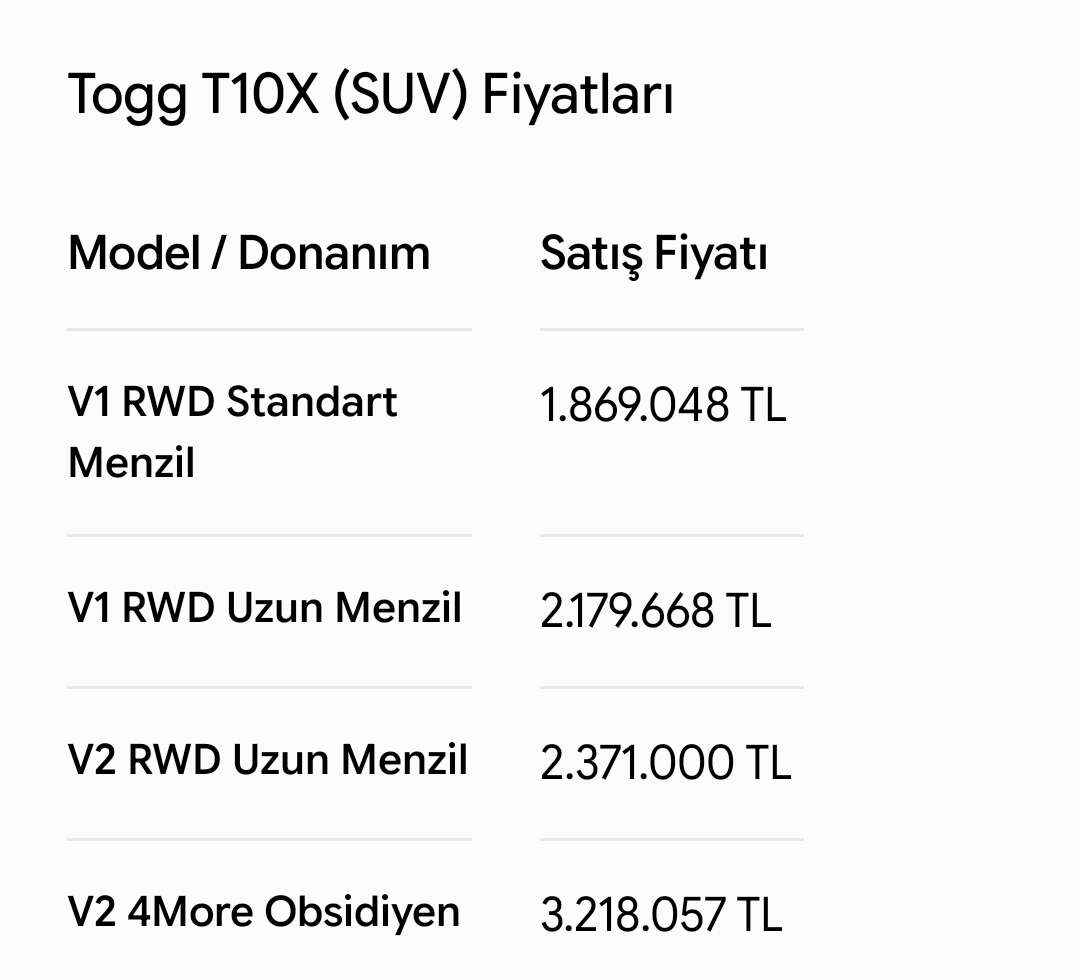 togg-2